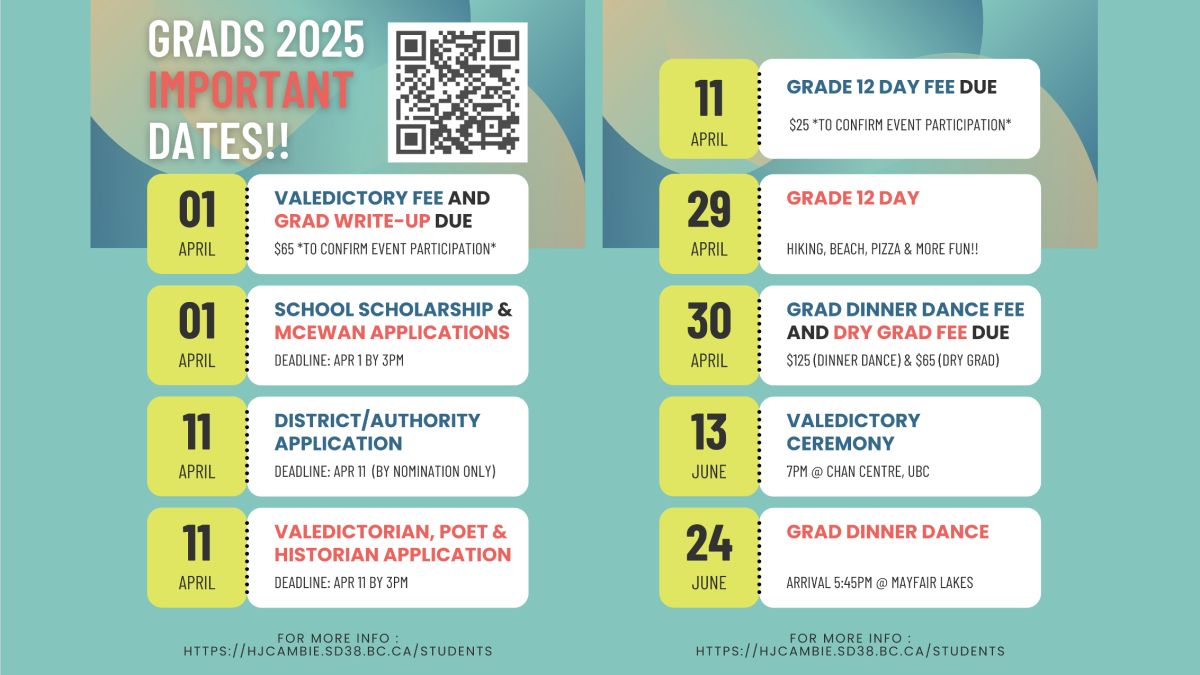 Grad 2025 Important Dates