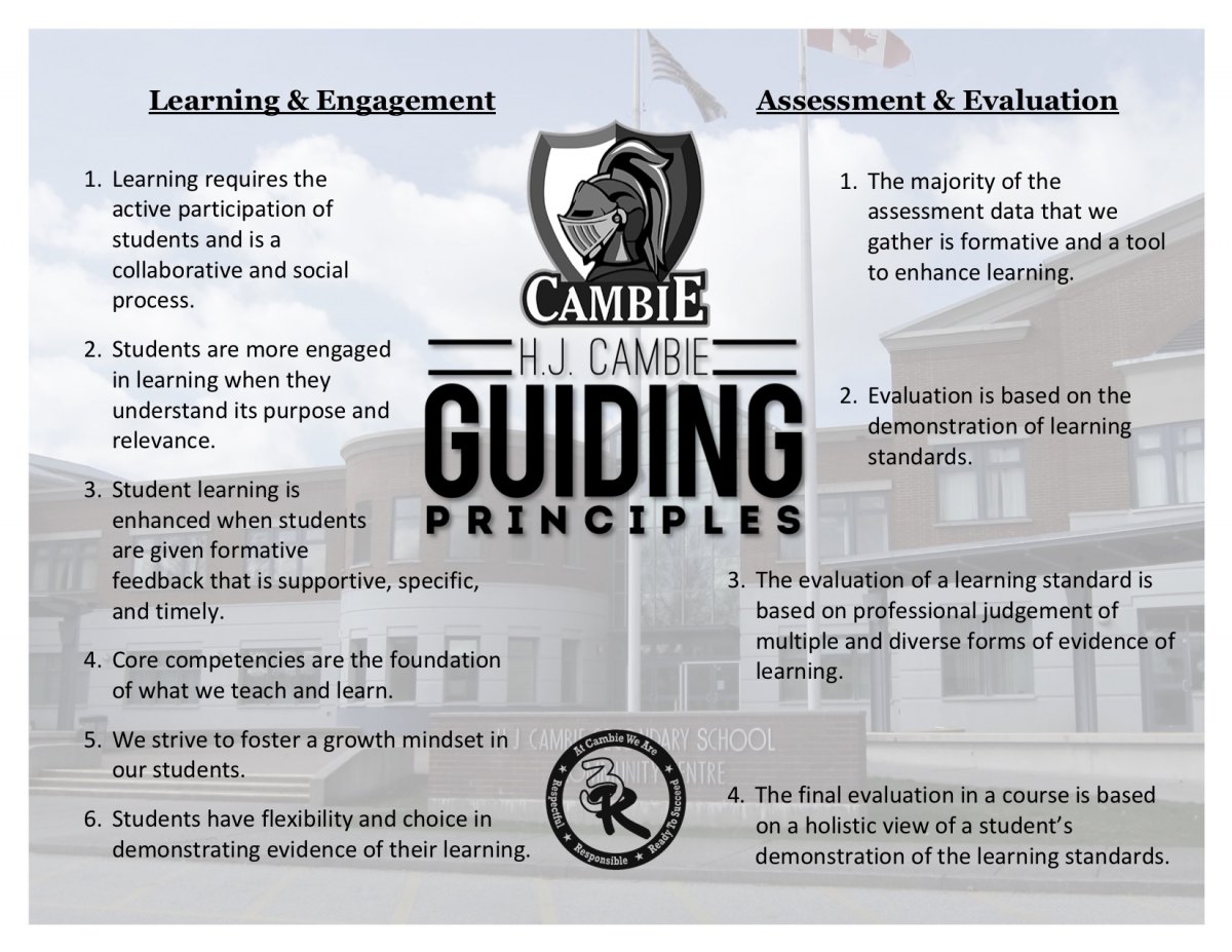 Cambie's Guiding Principles