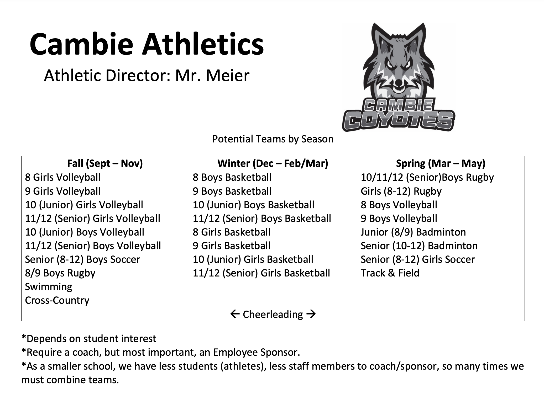 Athletics Year-At-A-Glance