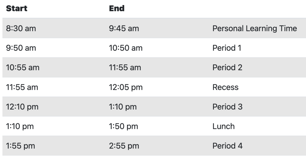 PLT bell schedule